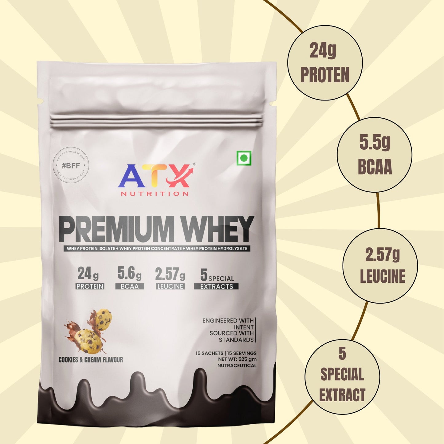 ATX Whey Cookies & Cream | 525 GM | ISOLATE + CONCENTRATE + HYDROLYSATE | 15 SACHETS
