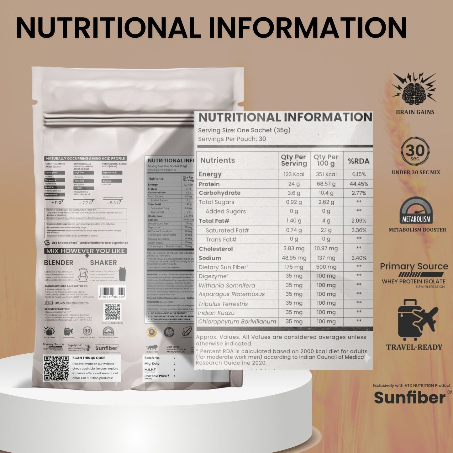 ATX Whey Cookies & Cream | 525 GM | ISOLATE + CONCENTRATE + HYDROLYSATE | 15 SACHETS