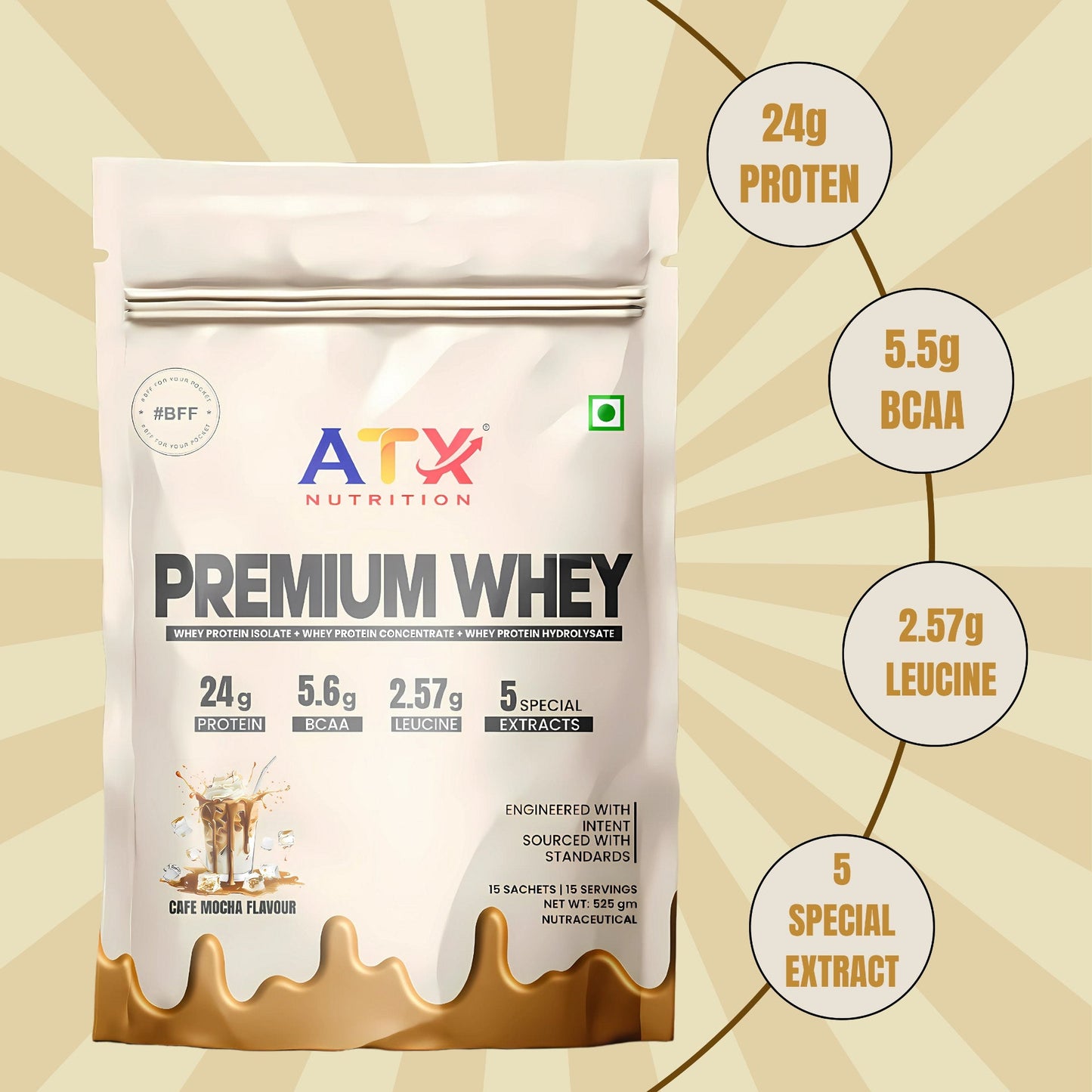 ATX Whey Cafe Mocha | 525 GM | ISOLATE + CONCENTRATE + HYDROLYSATE | 15 SACHETS