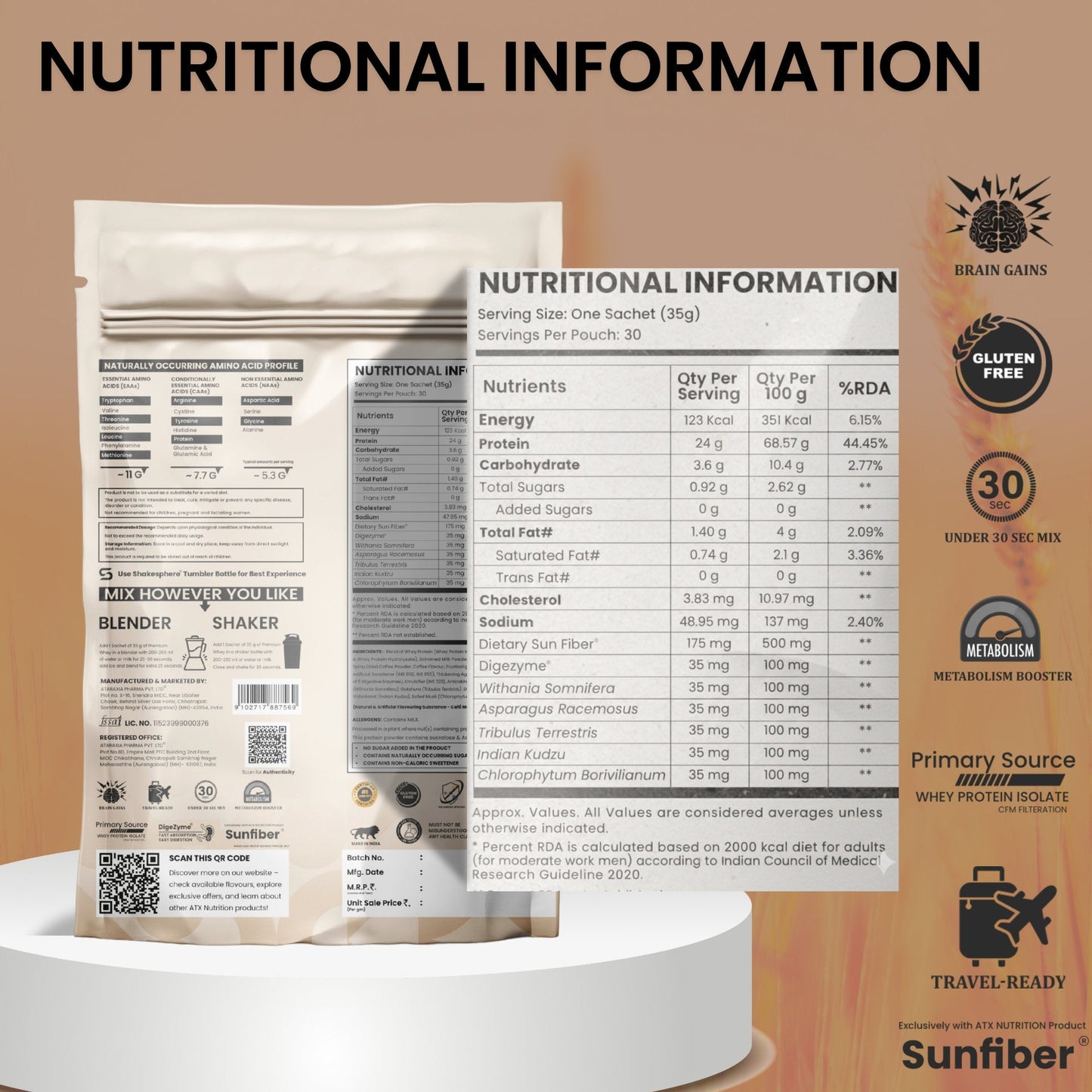 ATX Whey Cafe Mocha | 525 GM | ISOLATE + CONCENTRATE + HYDROLYSATE | 15 SACHETS